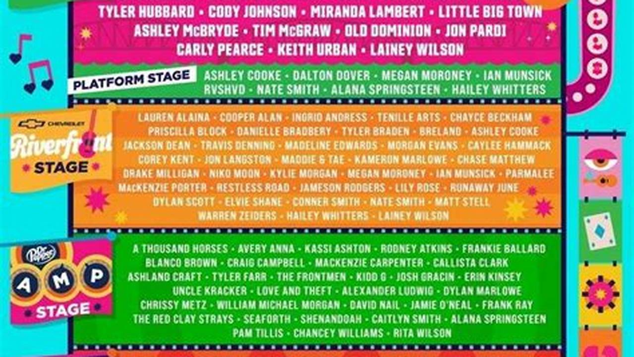 Tennessee Concerts June 2024