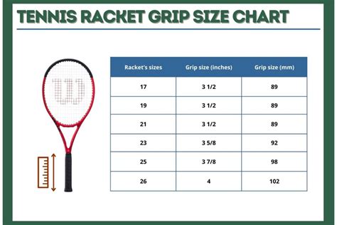 Tennis Grip Size Chart