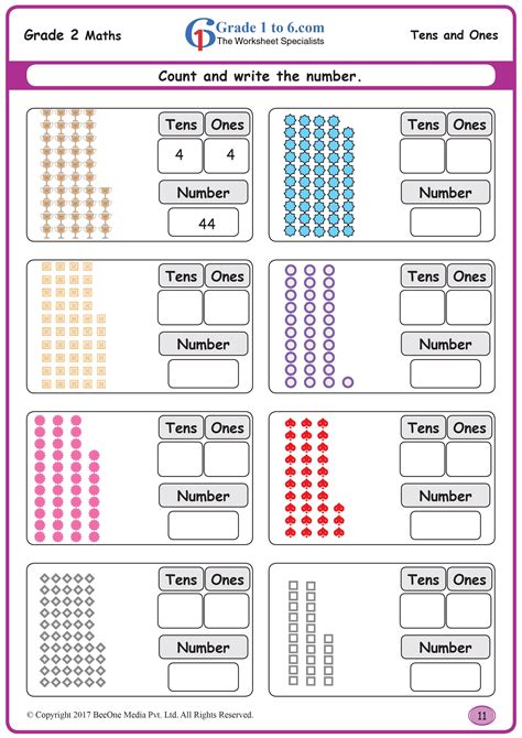 Introducing Tens And Ones Worksheets Grade 2 Pdf