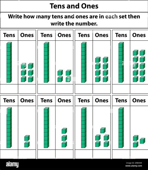 Tens And Ones