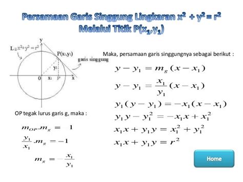Tentukan Persamaan Garis Singgung Lingkaran x2 + y2 = 25