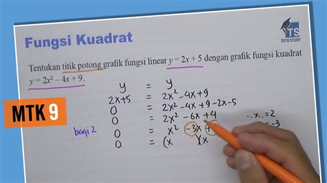 Tentukan Titik Potong: Kunci untuk Meningkatkan Performa Bisnis Anda