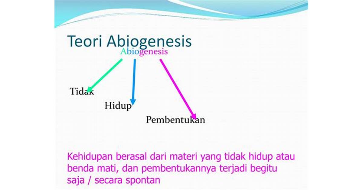 Teori Abiogenesis Runtuh di Indonesia Berkat Percobaan