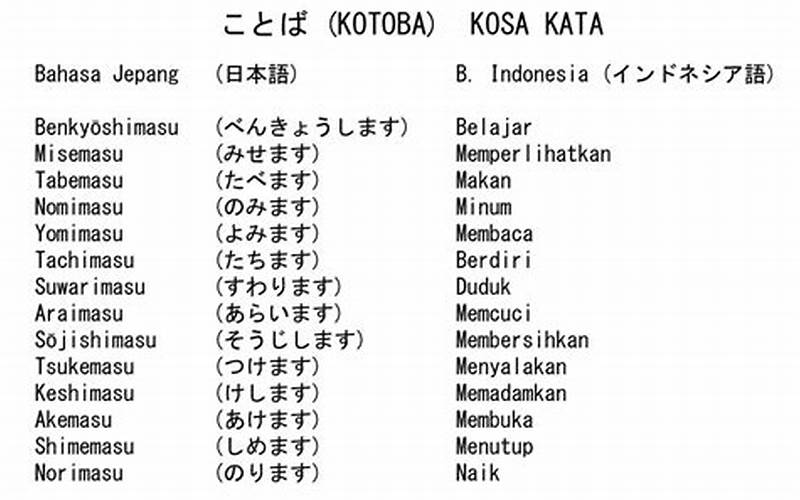 Terjemahan Bokeh Ke Bahasa Jepang