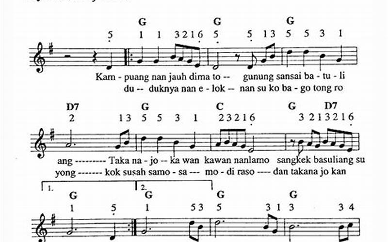 Terjemahan Lagu Kampuang Nan Jauh Dimato Ke Bahasa Inggris