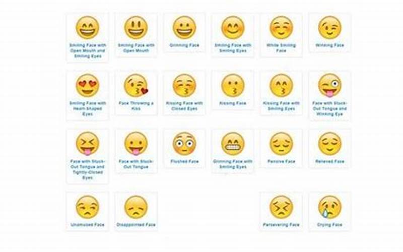 Terlalu Banyak Emoji Di Facebook