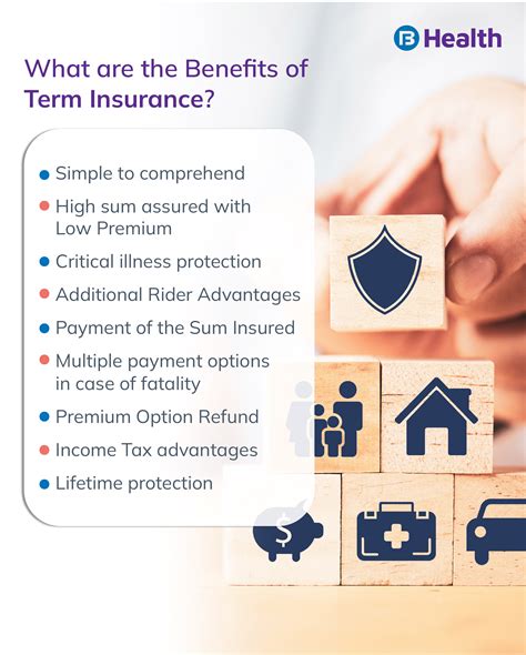 Term Insurance Benefits Quora