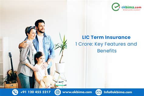 Term Insurance Policy Lic India