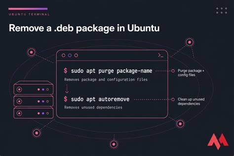 Perintah apt purge di terminal Ubuntu