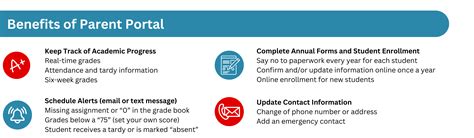 Unlock the Power of Involvement: Terrell ISD Parent Portal Offers Easy Access to Student Progress and Resources