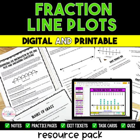 Terry's Teaching Tidbits: Plotting Fractions