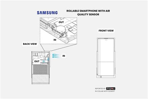 Terungkap, Rancangan HP Gulung Samsung dengan Pendeteksi Kualitas Udara