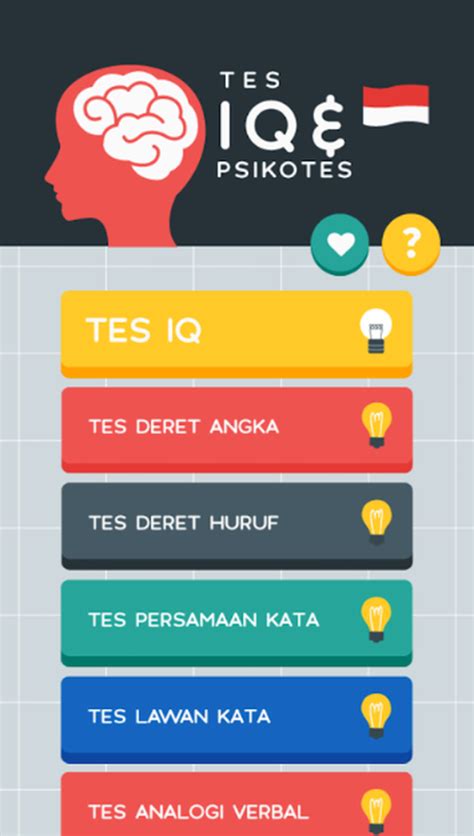 The Importance and Benefits of Obtaining Certified Online IQ Test in Indonesia with PARAPUAN