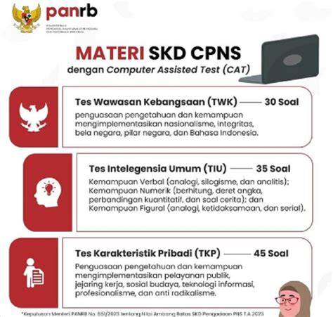 Ilustrasi tes SKD CPNS
