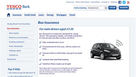 Tesco Black Box Insurance Rules