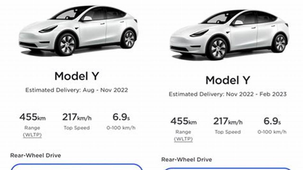 Tesla Model Y Wait Time 2025