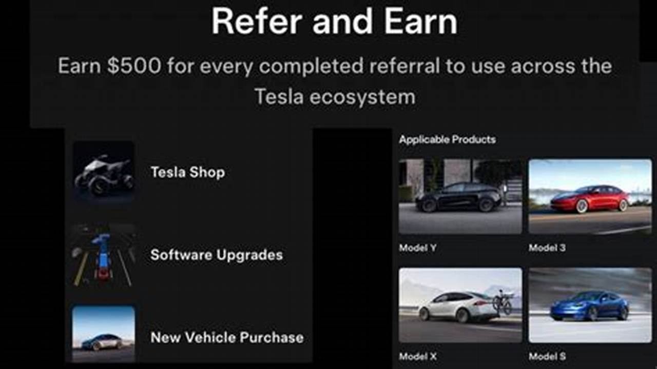Tesla Referral Program 2024