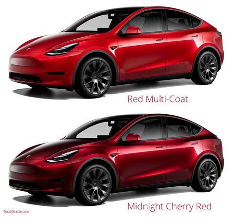 Tesla Colors Model Y