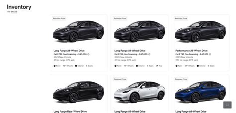 Tesla Model Y Inventory
