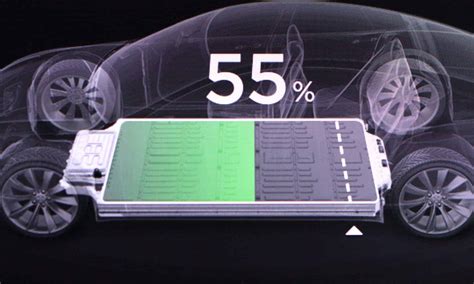 Tesla car battery technology