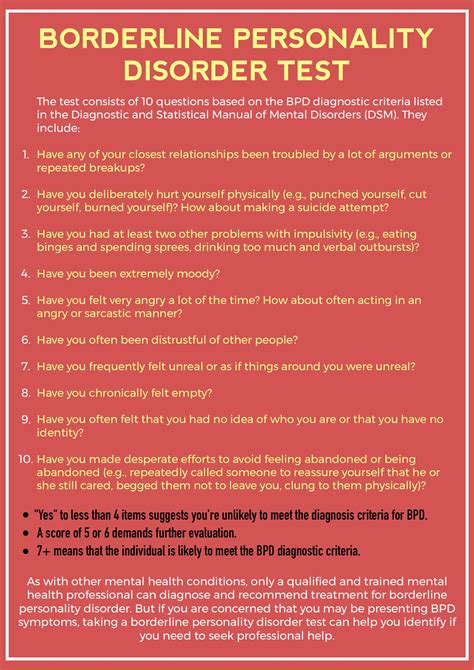 Test Borderline Personality Disorder Symptoms