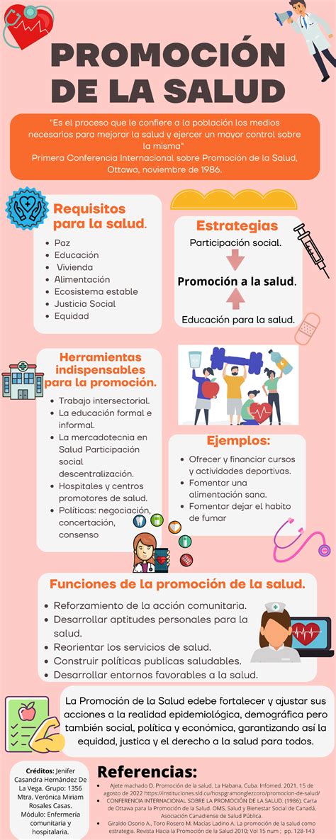 Examen De Promocion De La Salud Junio 2013, Preguntas Y Respuestas