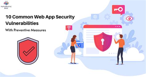 Test Your App For Security Vulnerabilities