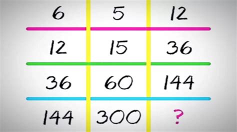 Test Your Puzzle Solving Skills Now