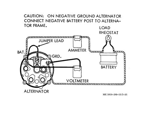 Testing Alternator Ground Connection