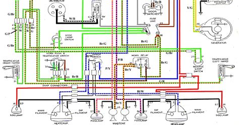 Testing Circuit Continuity MG TD Turn Signal