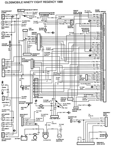 Circuit Testing