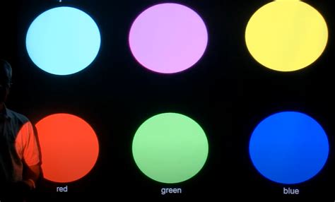 Testing Colors in Different Lighting