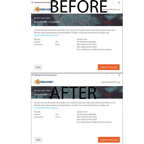 Testing Your Undervolted Settings