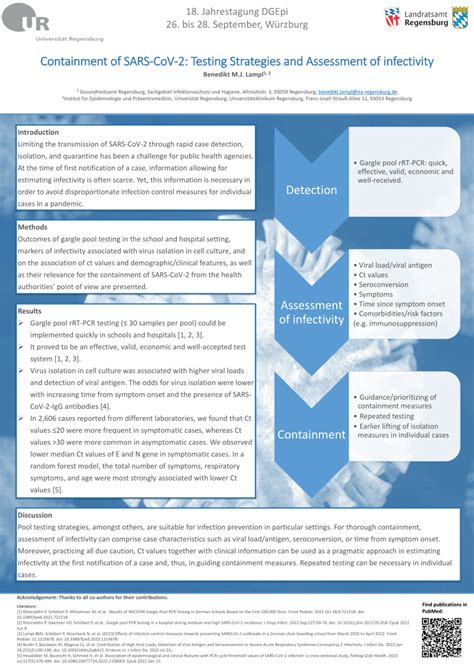 Testing and Containment Strategies