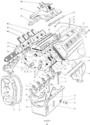 Testing and Diagnosing Electrical Issues Daimler Sp250 Wiring Diagram