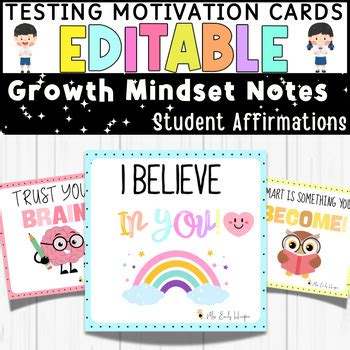 Testing and Iteration: The Growth Mindset