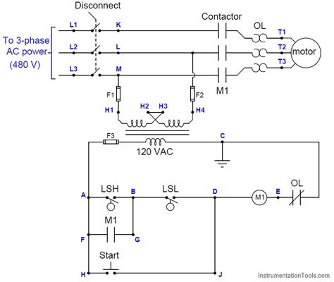 Testing and Troubleshooting Pump Control Wiring