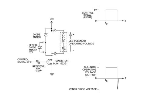 Testing and Validation Procedures in 24VDC Wiring Diagram