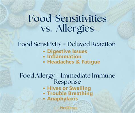 Testing for Allergies and Sensitivities