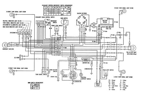 Testing for Continuity and Voltage