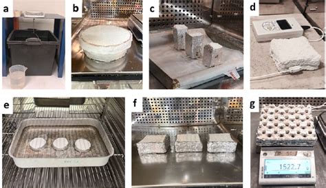 Testing for Moisture and Porosity