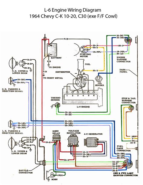 Testing the Wiring Diagram 1965 Chevy Starter Wiring Diagram