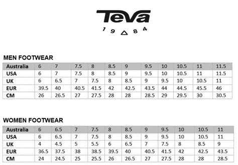 Teva Sandals Size Chart