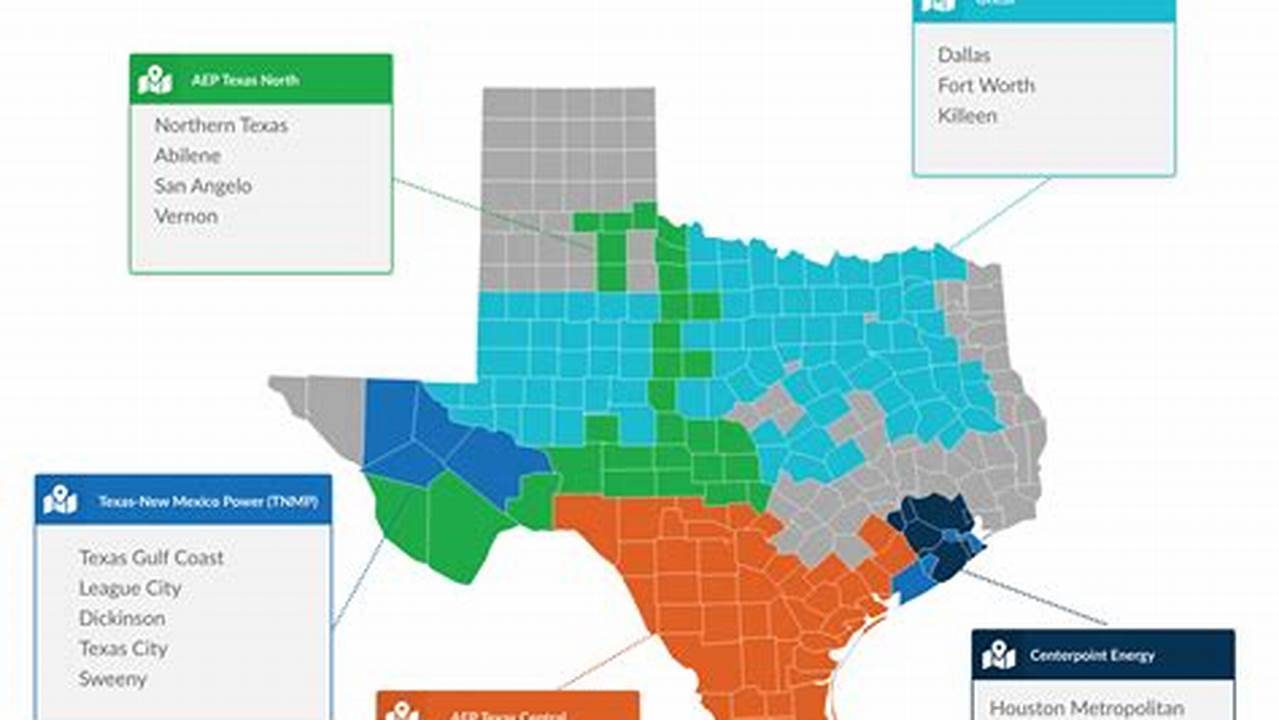 Texas Energy Fund 2024