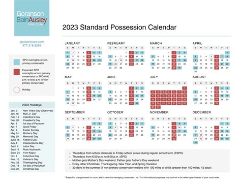 Texas Standard Possession Order for parents and their children YouTube