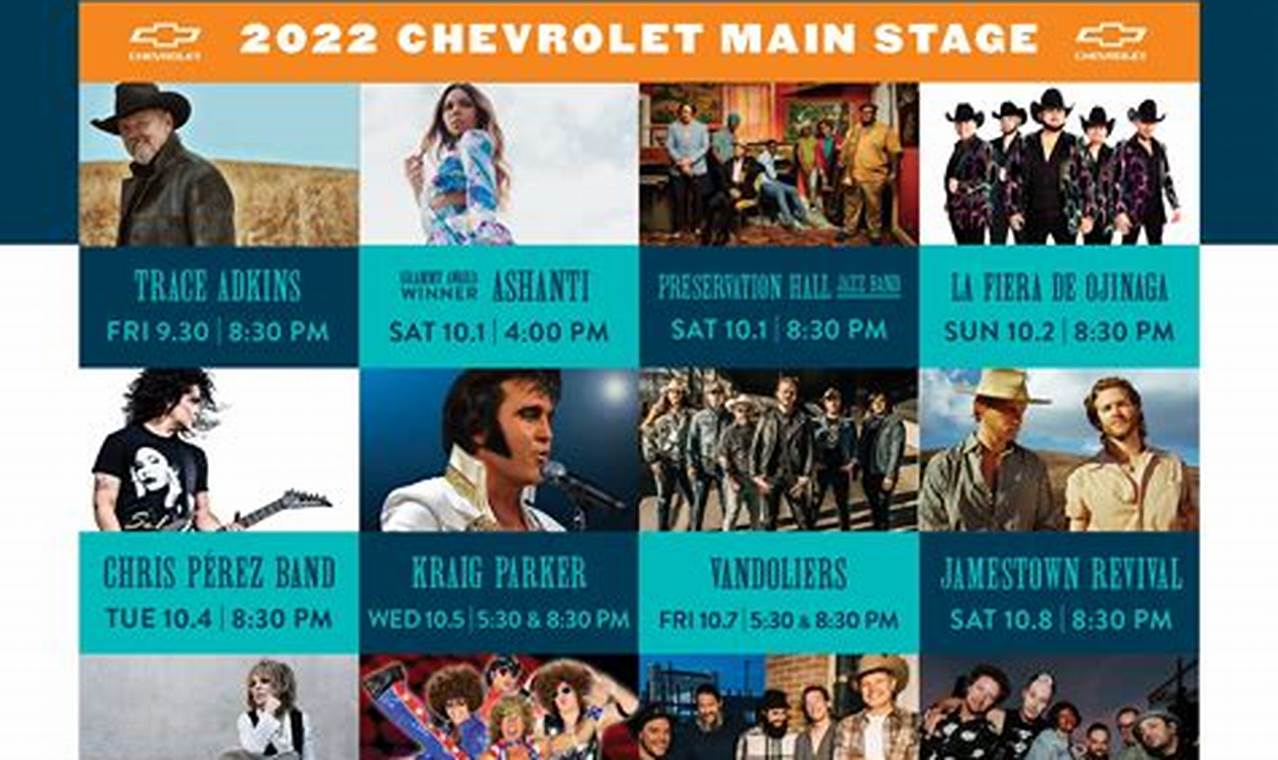 Texas State Fair Music Lineup 2024