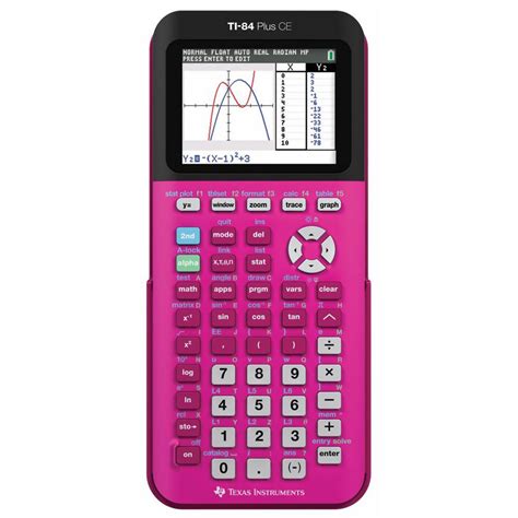 Get Calculating in Style: Texas Instruments Calculator in Pink for Students, Professionals & Math Enthusiasts