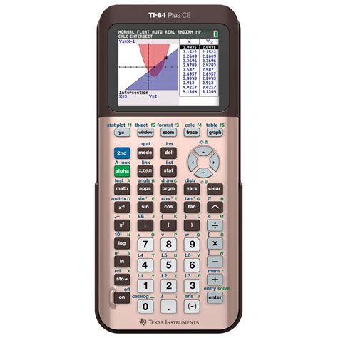 Texas Instruments TI-84 Plus CE Color Graphing Calculator in Stunning Rose Gold: The Ultimate Tool for Graphing and Math!