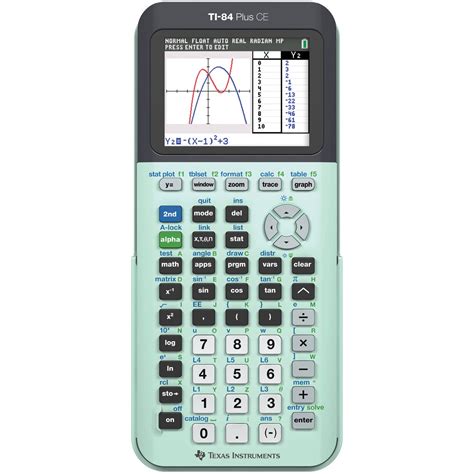 Enhance Your Mathematical Precision with Texas Instruments TI-84 Plus CE Plum Graphing Calculator - Get Yours Now!