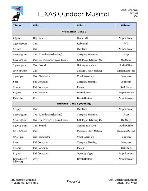 Texas Outdoor Musical Seating Chart